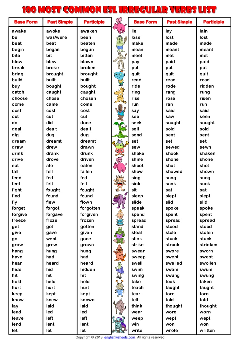 irregulars verbs list in english and spanish