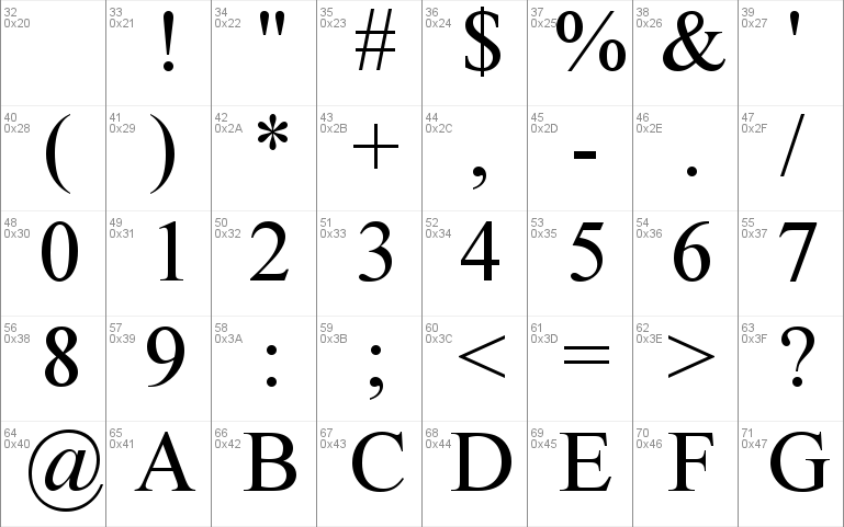 sinhala font for windows 10